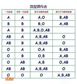 湖南办理隐私亲子鉴定多久出结果，湖南隐私亲子鉴定办理的条件